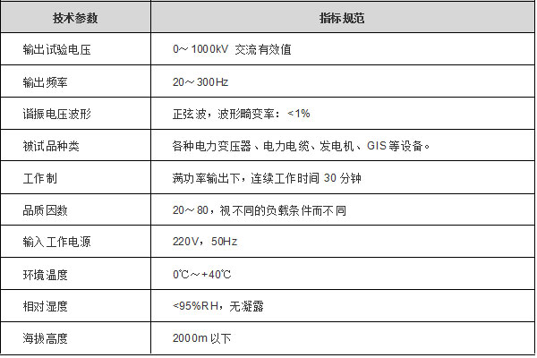 串联谐振装置技术规范.jpg