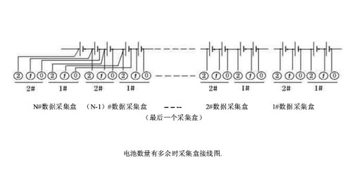 电池数量有多余时采集盒接线图.jpg