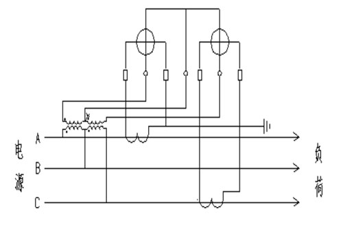 相位伏安表在检查高压计量装置中连接图.jpg