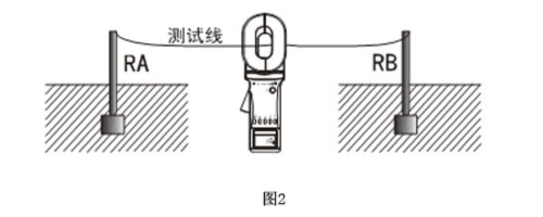 钳形接地电阻测试仪单点接地系统二点法.jpg