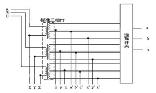 变比测试仪检定装置工作原理图.jpg