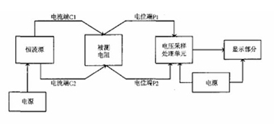 回路电阻测试仪设计原理.jpg