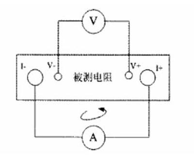 回路电阻测试仪测量原理.jpg