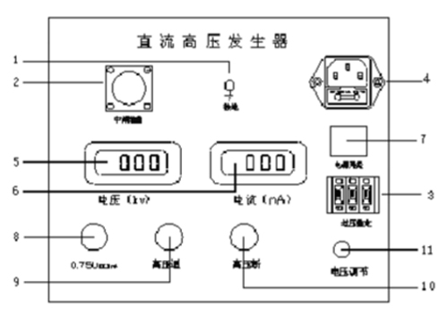 直流高压发生器控制箱.jpg