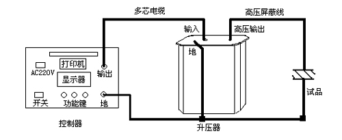 超低频高压发生器接线方法.jpg