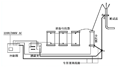 串联谐振试验中电抗器并联.jpg