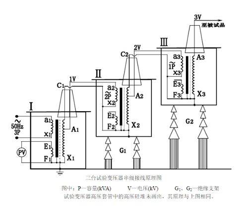 三台试验变压器串级接线原理图.jpg