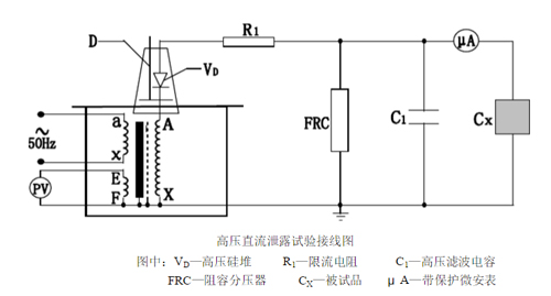 高压直流泄露试验接线图.jpg