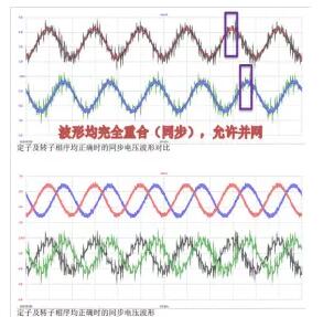 电压波形图.jpg