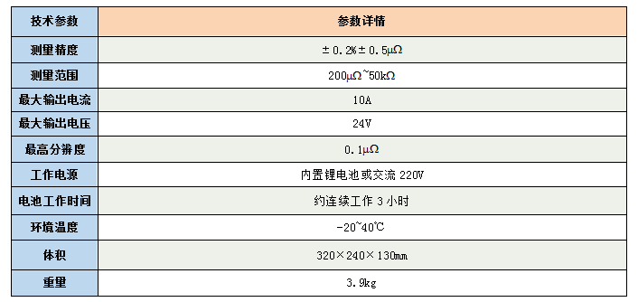 微信截图_20220419094844.png