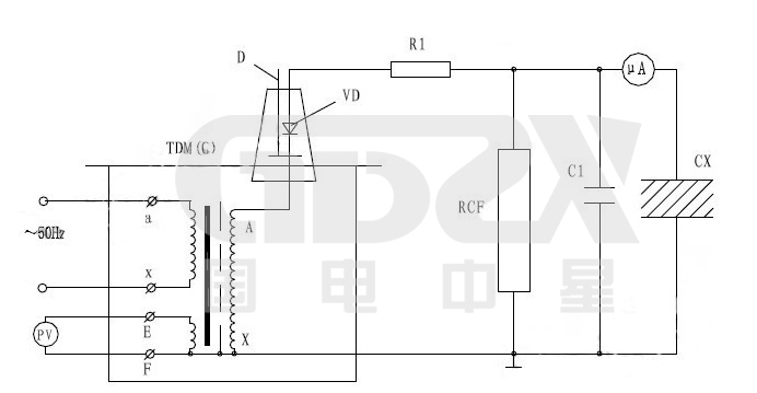 AC DC Hipot Test Set